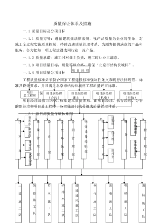 北京某高层住宅质量管理方案