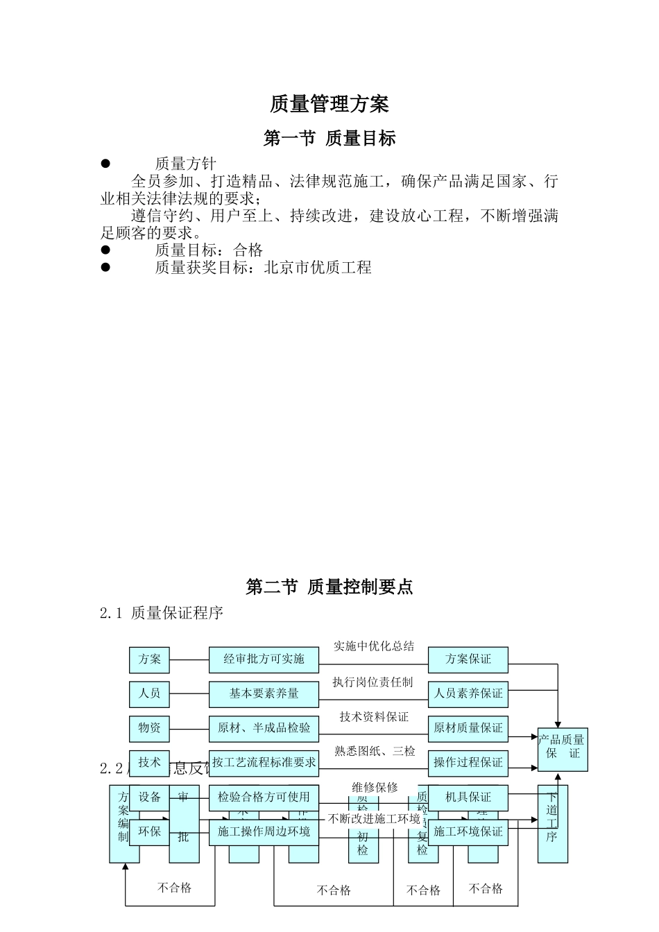 北京某高层办公楼装饰改造质量管理方案_第2页