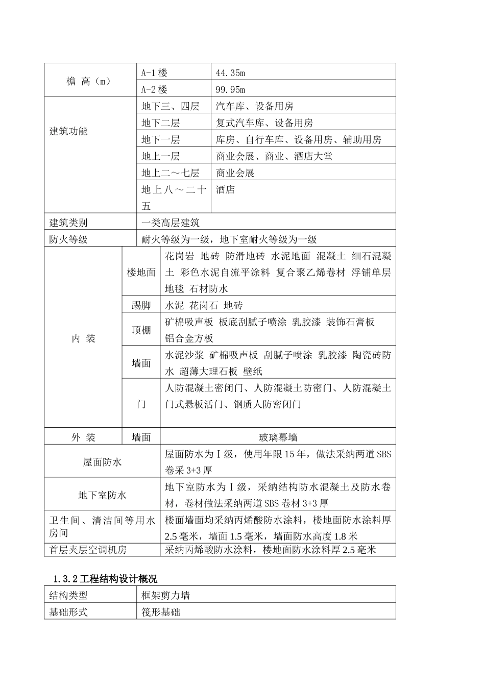 北京某高层施工质量计划_第3页