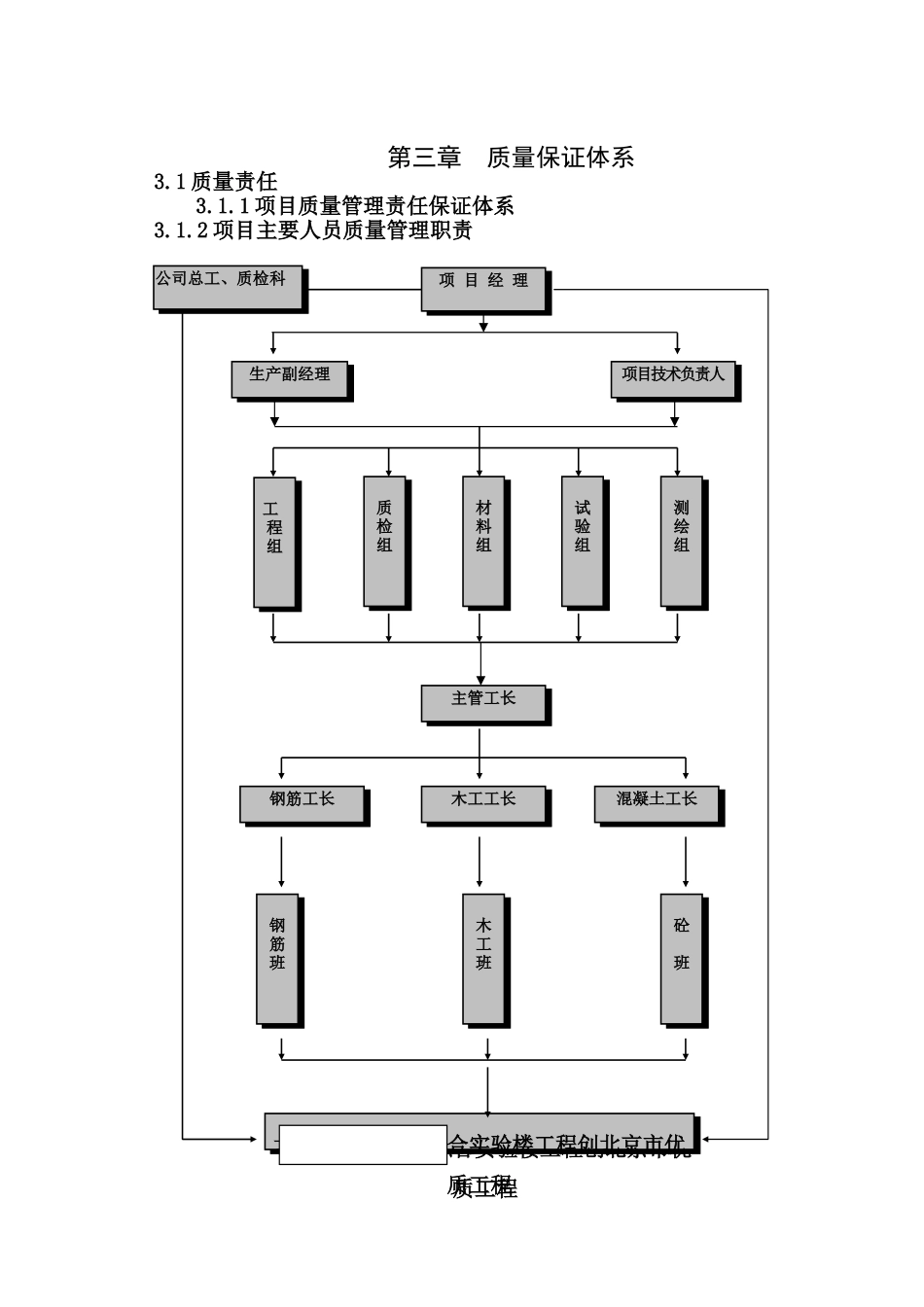 北京某高层综合楼创优方案_第3页