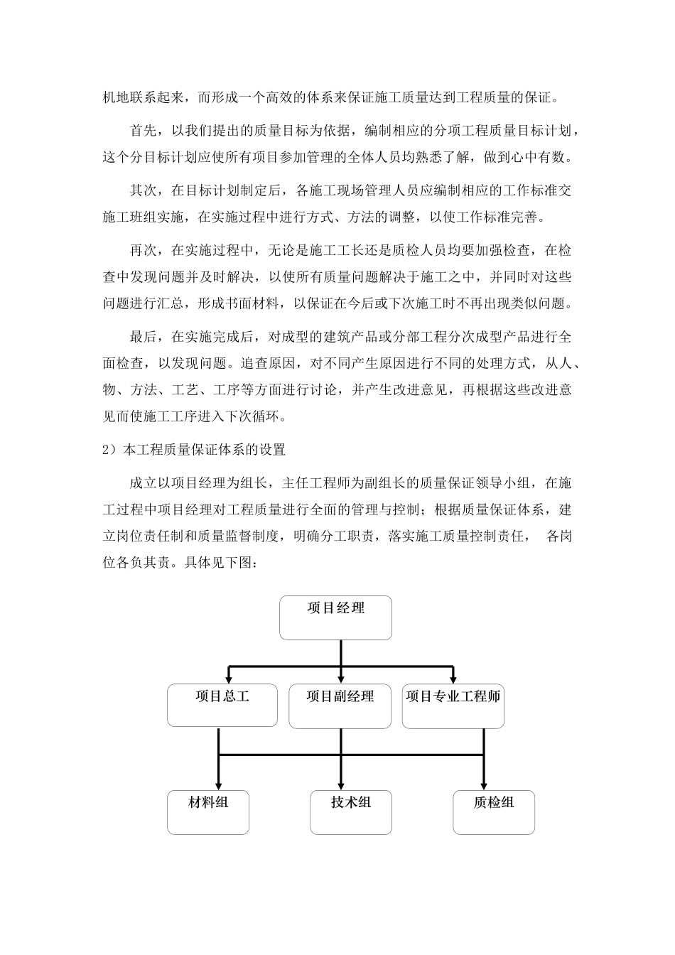 北京某高层综合楼质量保证措施_第2页