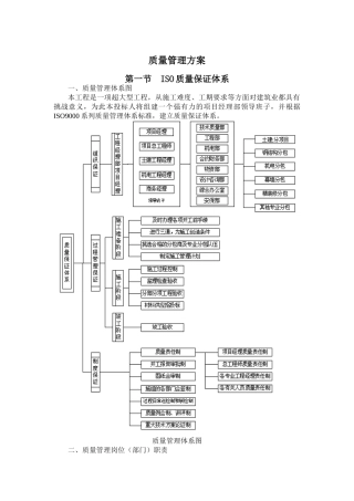 北京某高层综合楼质量管理方案