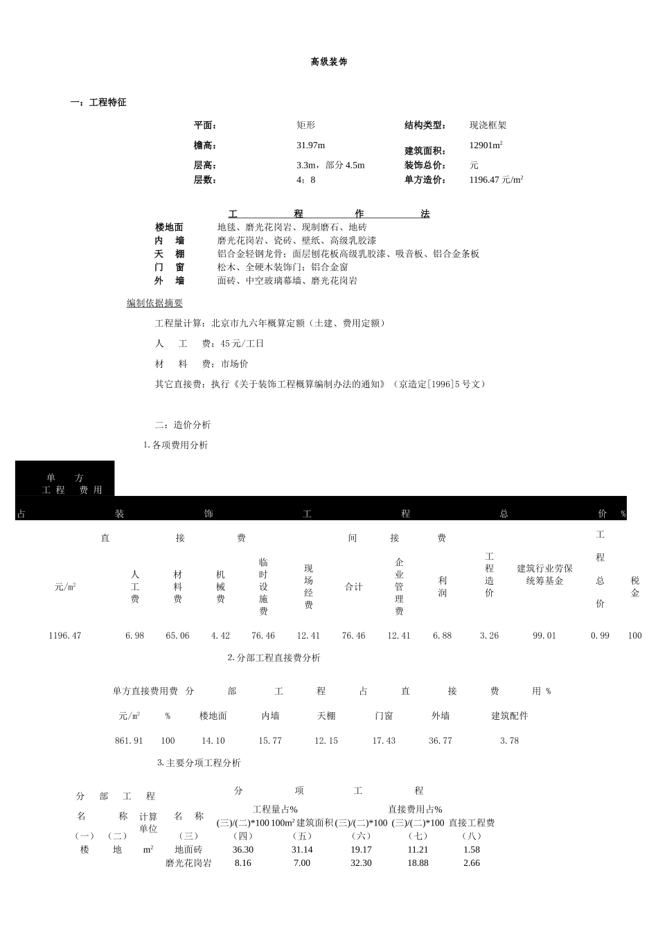 北京某高级装饰_第1页