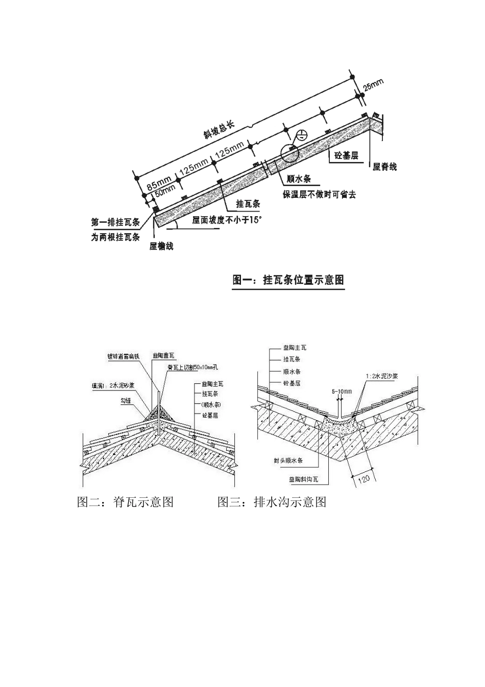 北京某鱼鳞瓦干挂铺设施工说明_第3页