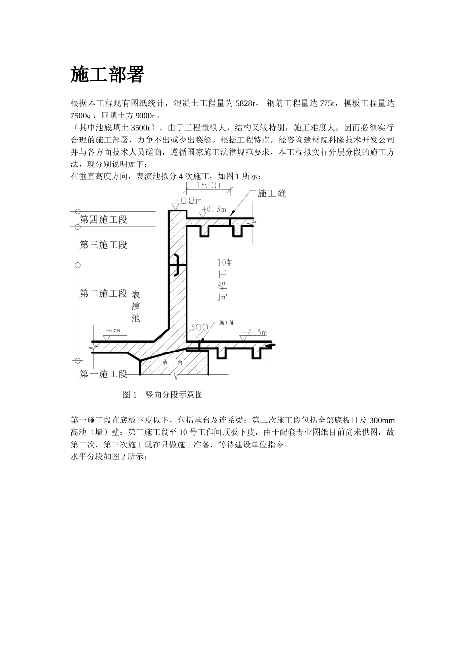 北京海洋馆表演池施工方案_第3页