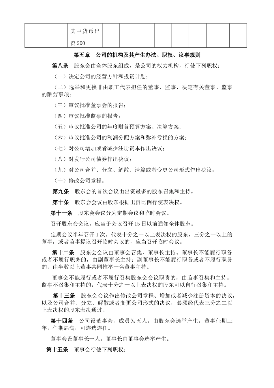 北京燕京销售公司章程090216_第2页