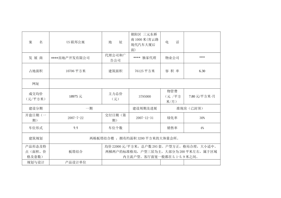 北京精品公寓项目调查表_第1页