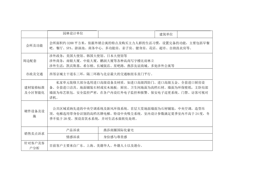北京精品公寓项目调查表_第2页