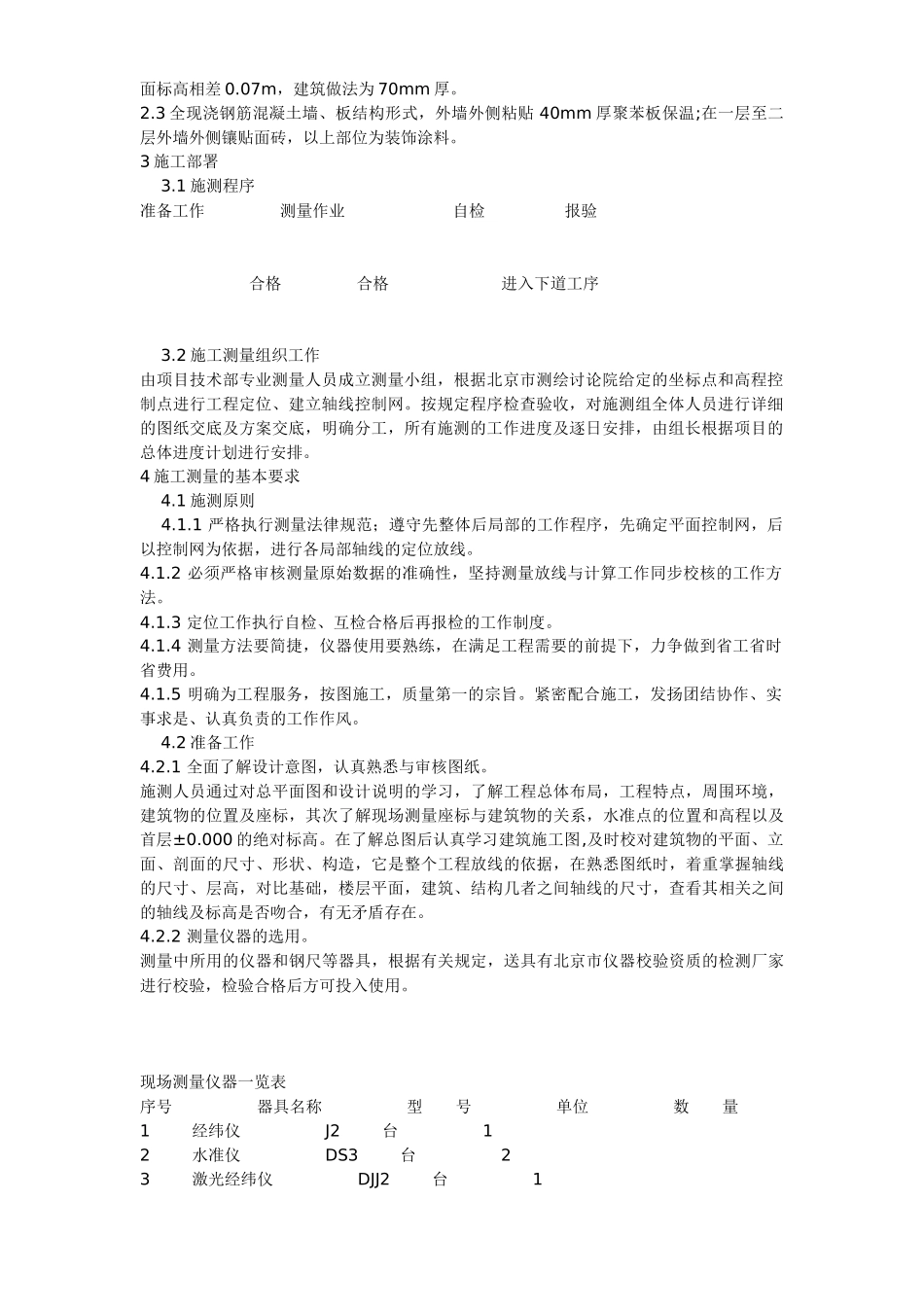 北京西二旗某工程施工测量方案_第2页