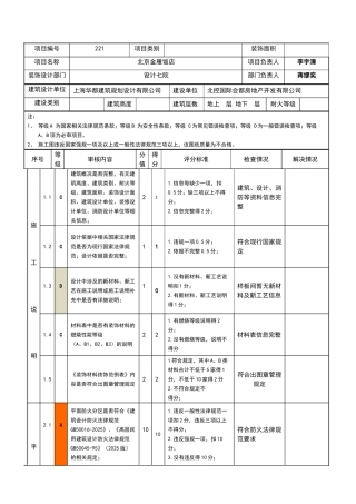北京金雁饭店施工图设计审查表