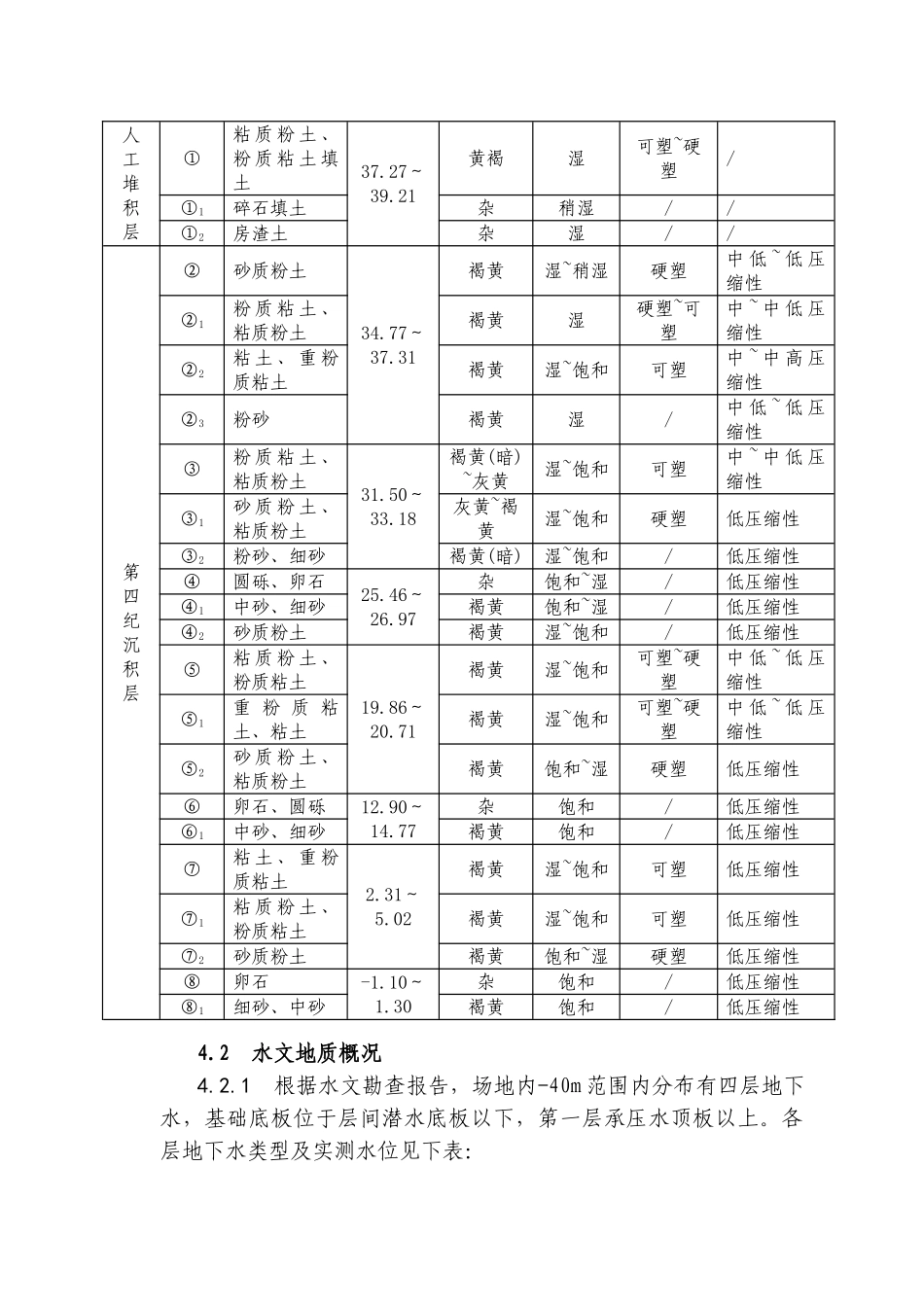 北京银泰中心基坑工程监理规划_第2页