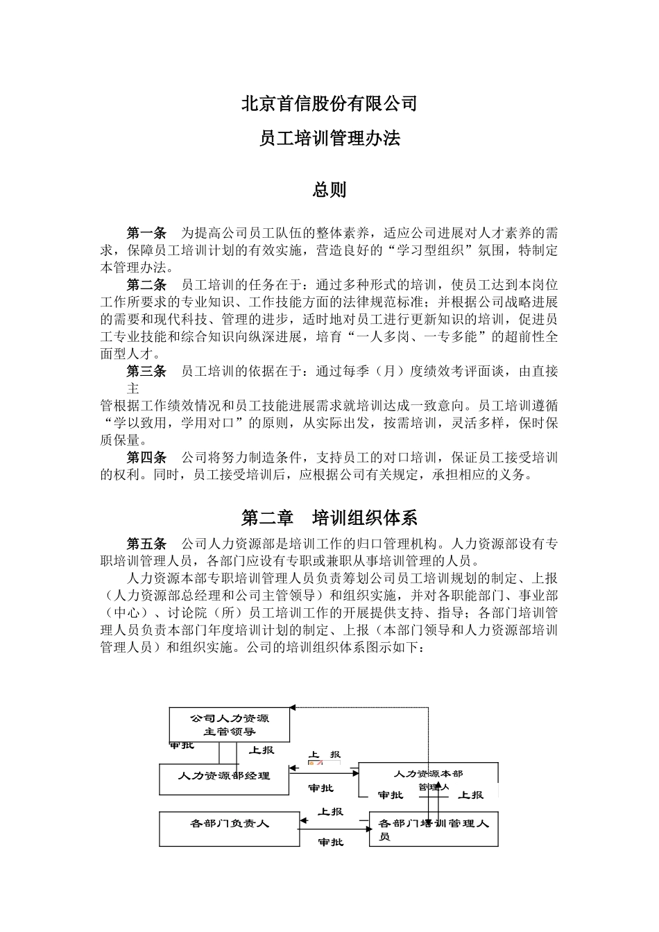 北京首信股份员工培训管理办法DOC16页_第2页