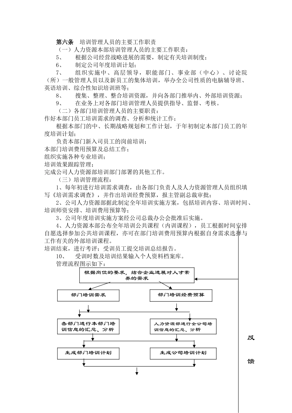 北京首信股份员工培训管理办法_第3页