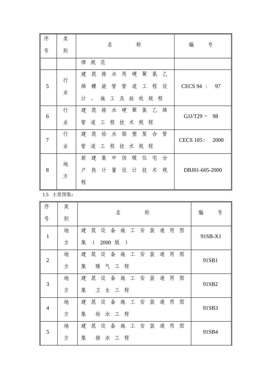 北京高层住宅水暖施工组织设计_第3页