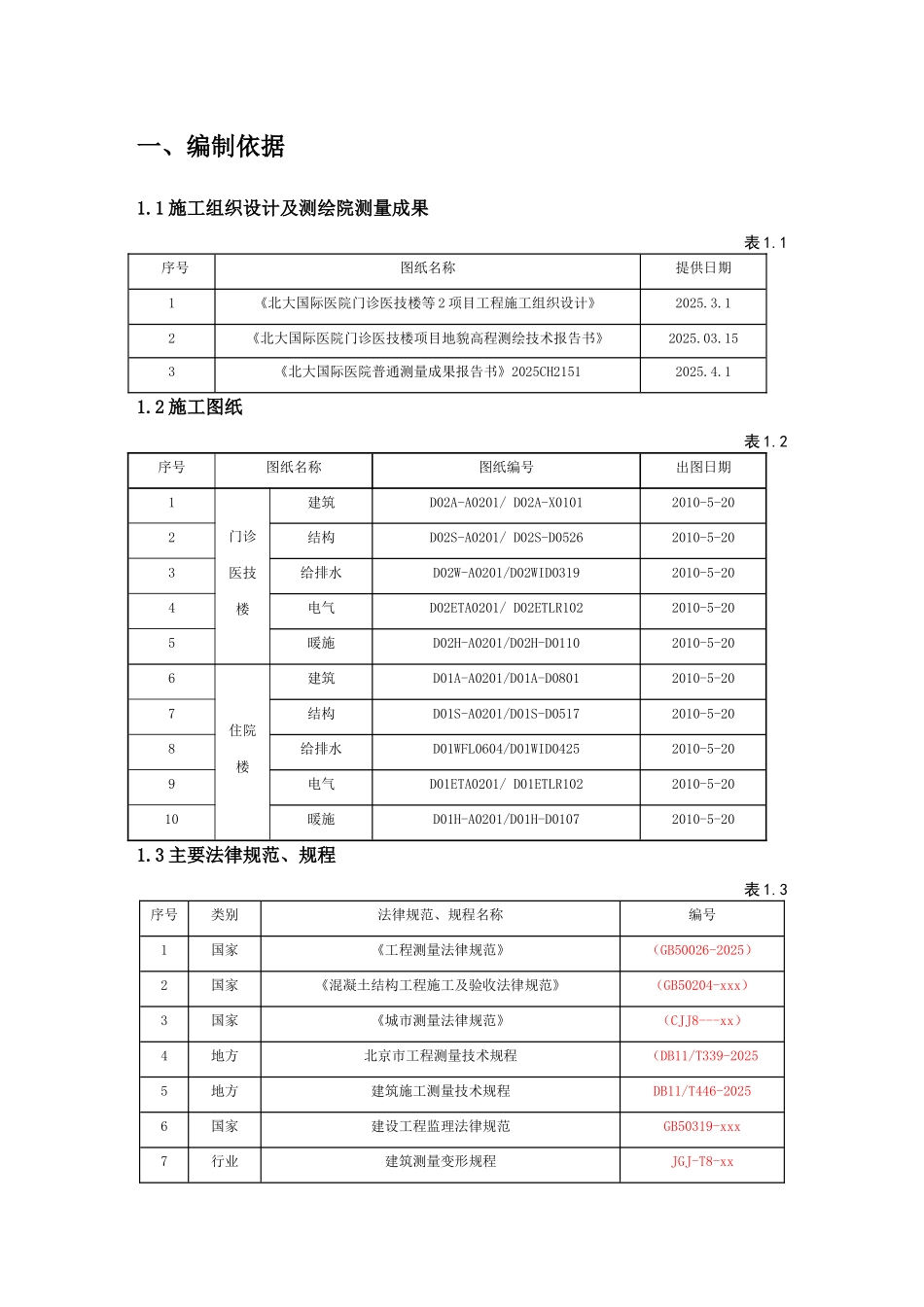 北大国际医院-测量施工方案_第3页