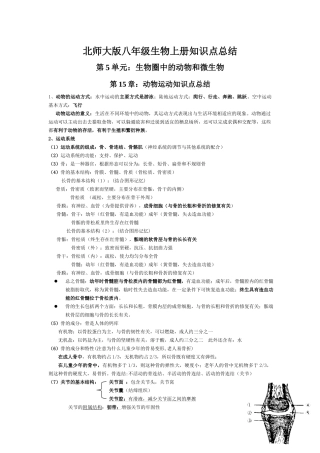 北师大版八年级生物上册知识点总结