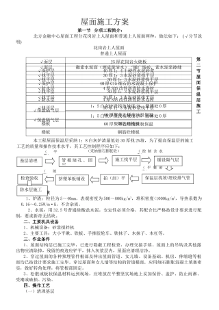 北方金融中心屋面施工组织设计