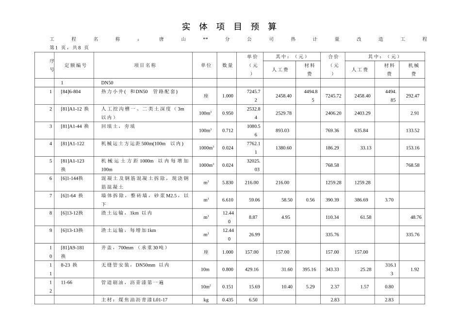 区域热能计量改造工程预算书_第3页