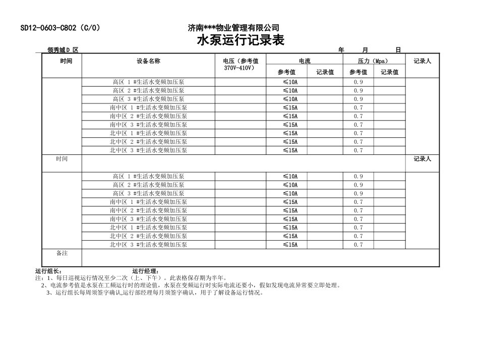 区水泵运行记录表_第1页