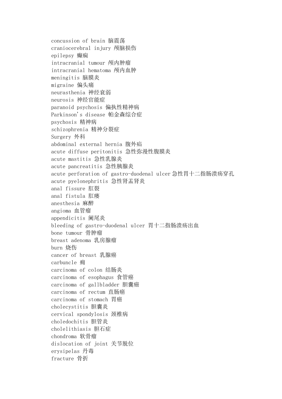 医学中英文对照_第3页