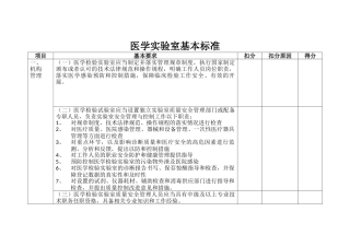 医学实验室的基本标准