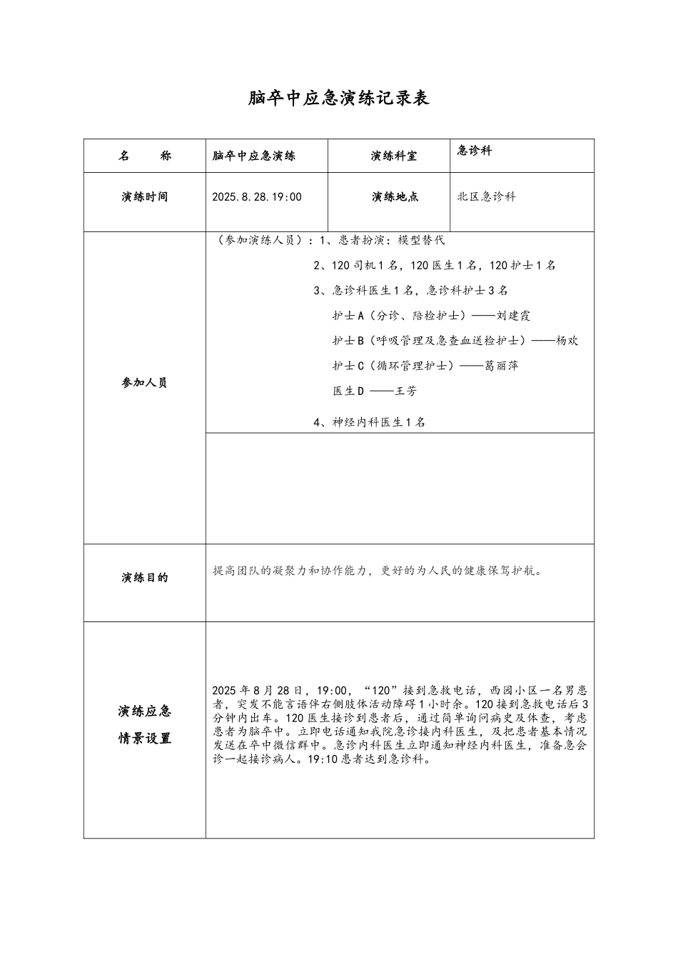 医护脑卒中应急演练_第1页