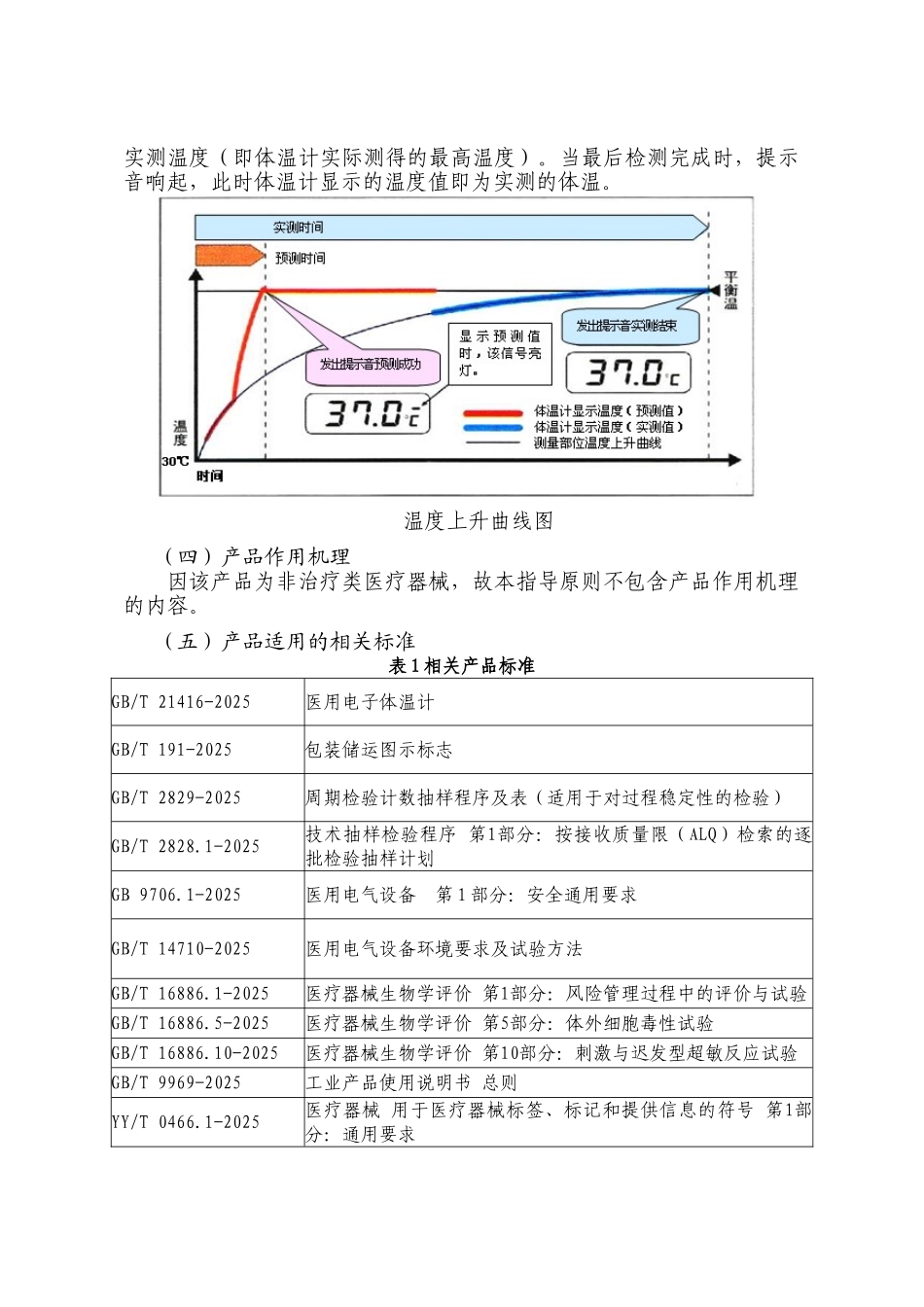 医用体温计产品技术审查_第3页