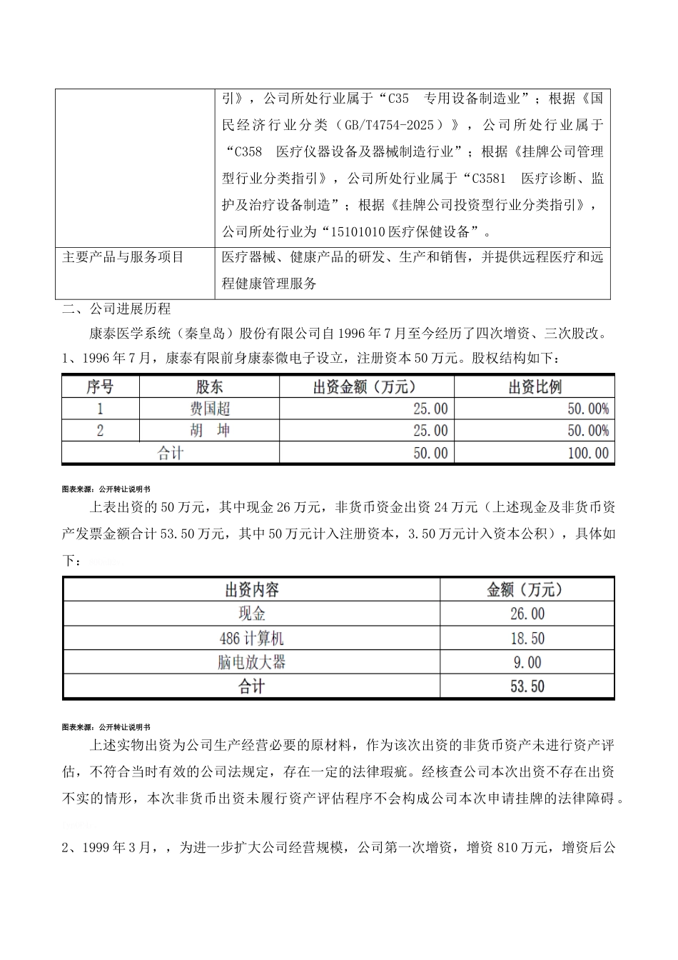 医疗器械可行性报告_第3页