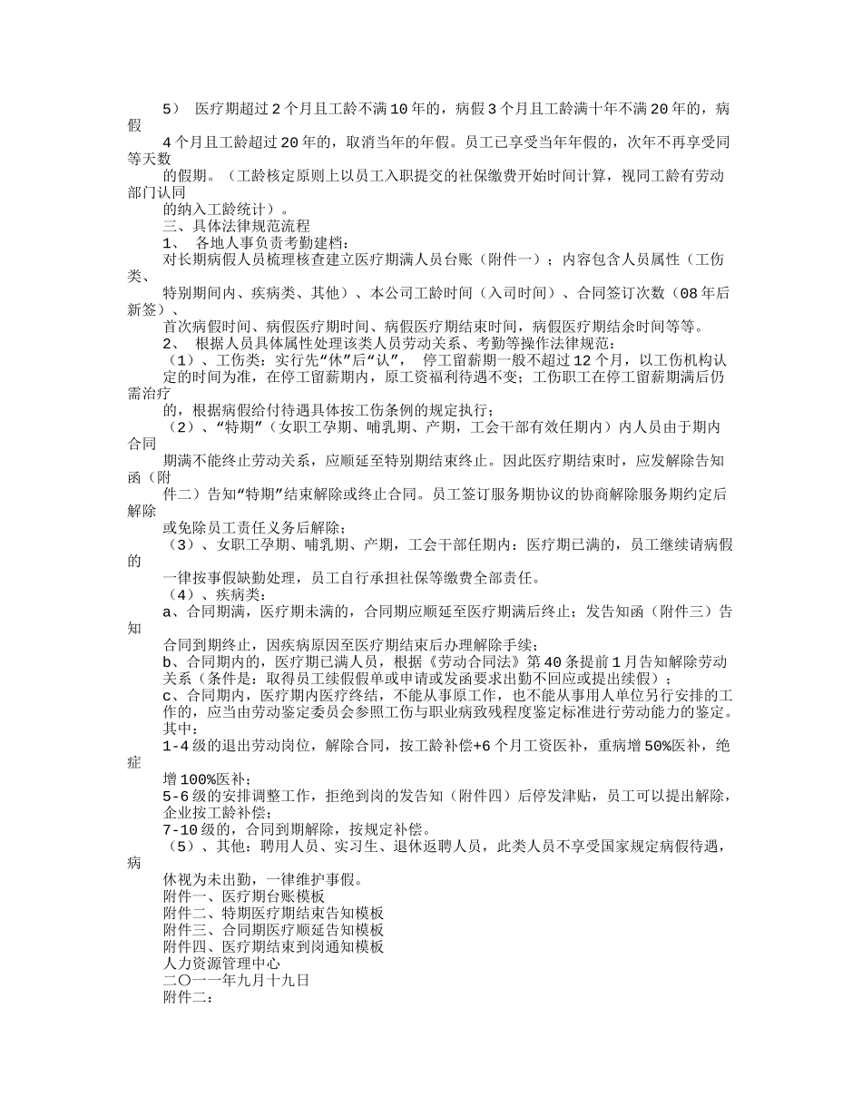 医疗期满通知书_第3页