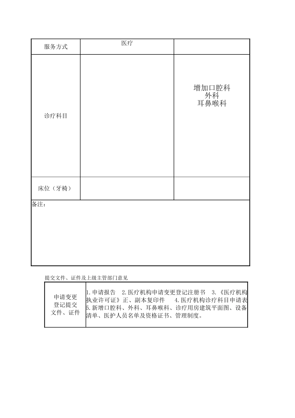 医疗机构申请变更登记注册书_第2页