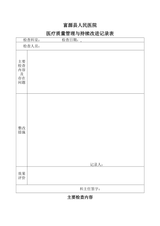 医疗版医务科医疗质量管理与持续改进记录考核内容