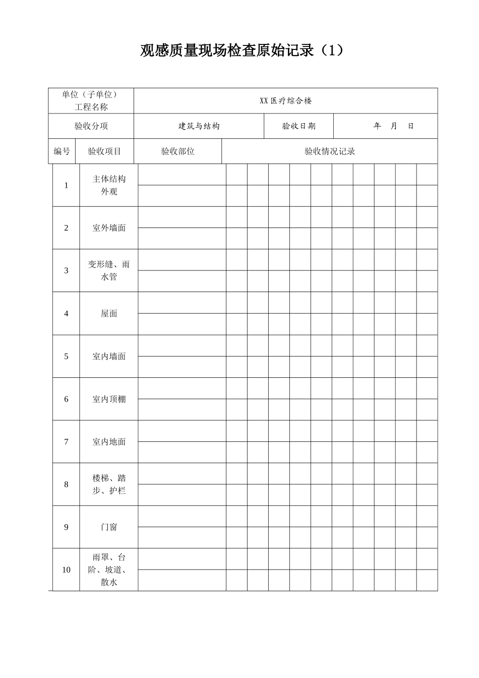 医疗综合楼观感质量现场检查原始记录表_第1页
