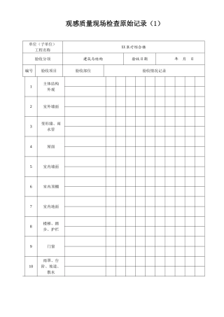 医疗综合楼观感质量现场检查原始记录表