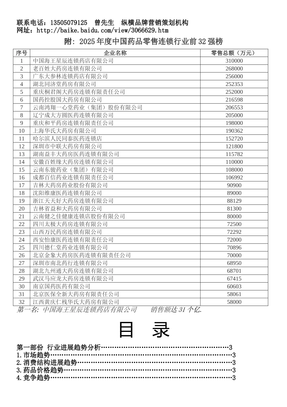 医药销售必赢盈利模式整体解决方案》_第3页