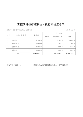 医院住院综合楼安装工程清单计价实例