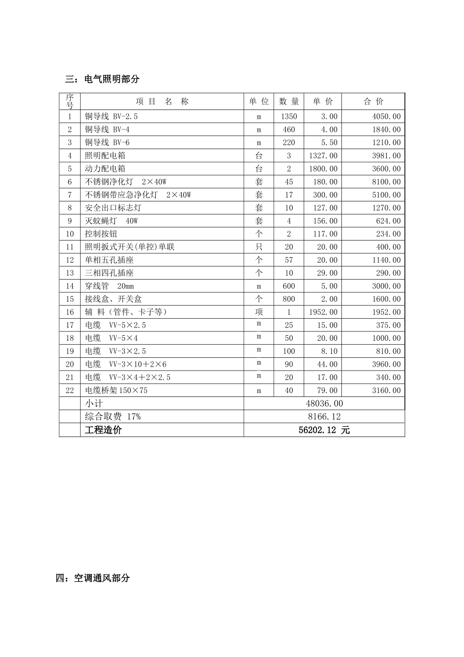 医院净化工程预算表_第3页