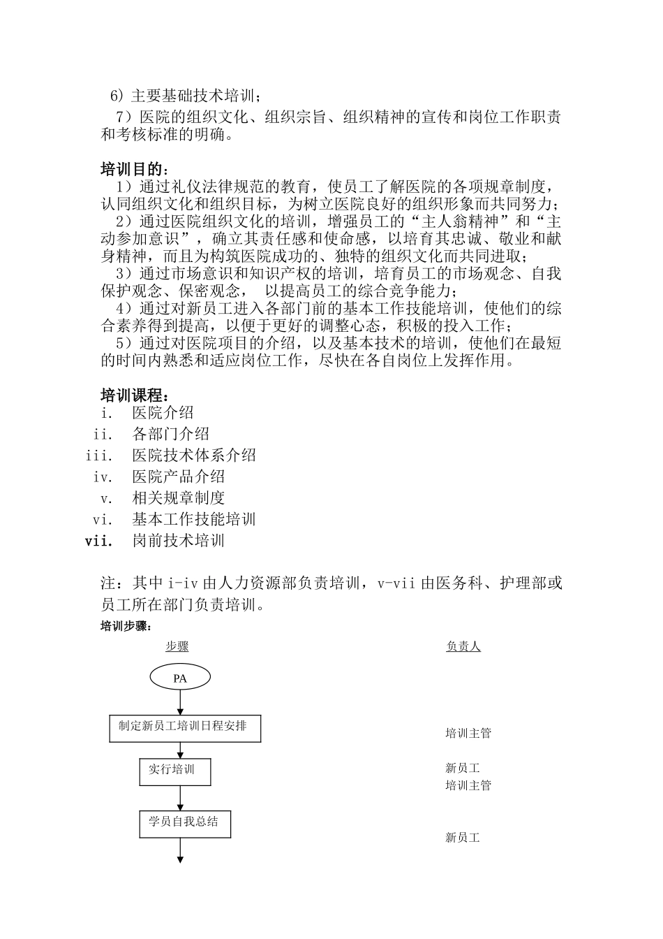 医院培训体系的建立-11页_第3页