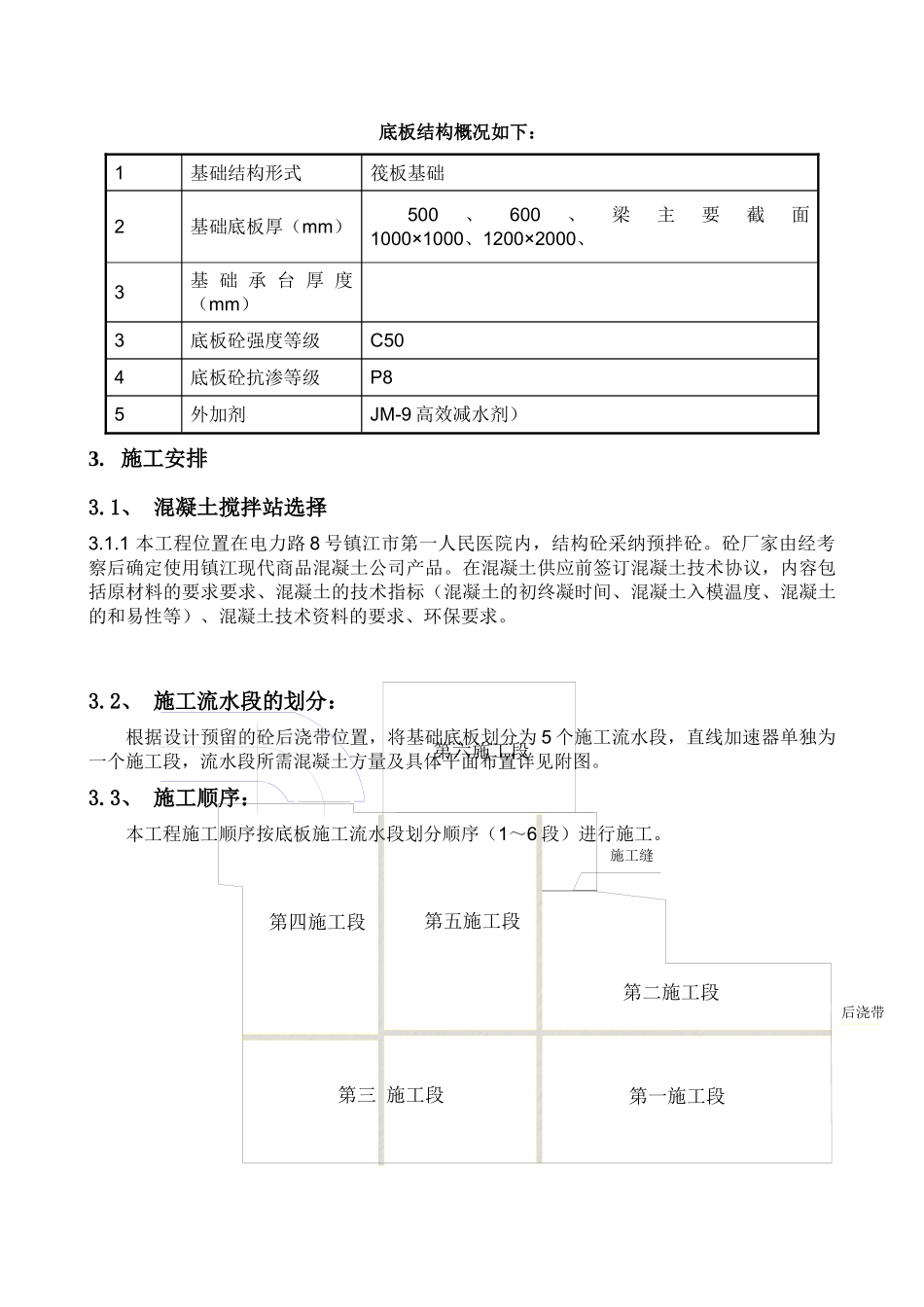 医院大体积混凝土施工方案_第3页