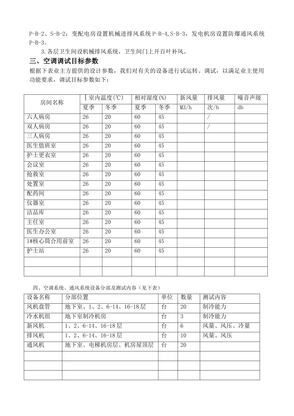 医院大楼中央空调系统调试方案_第2页