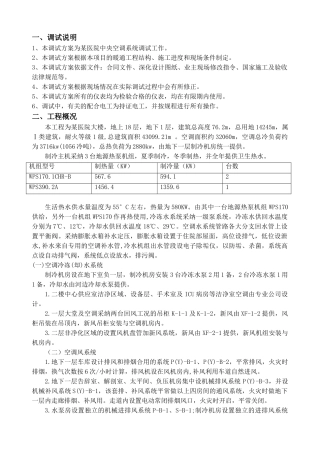 医院大楼中央空调系统调试方案