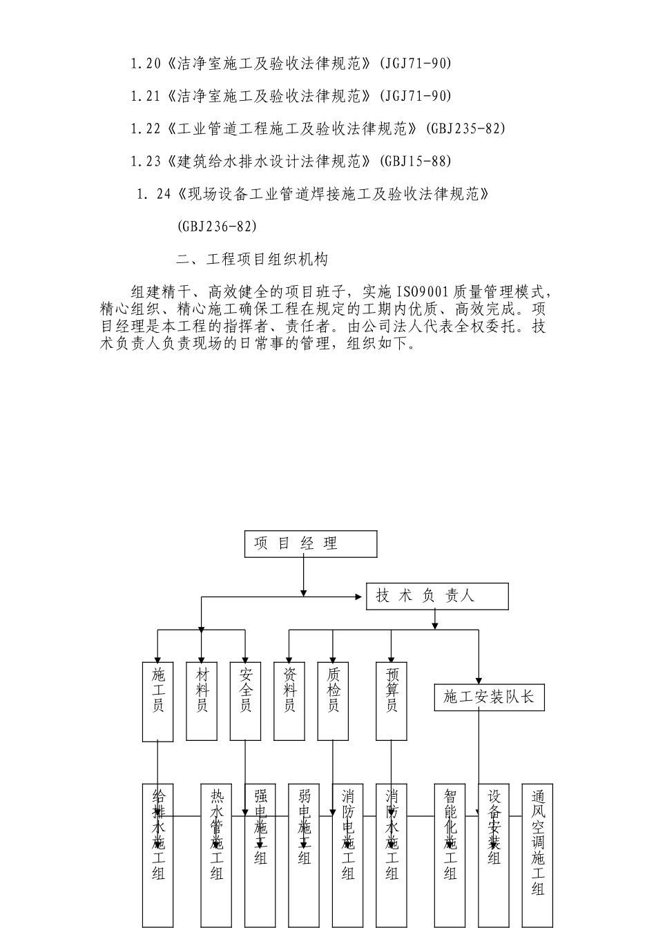 医院安装工程施组_第2页
