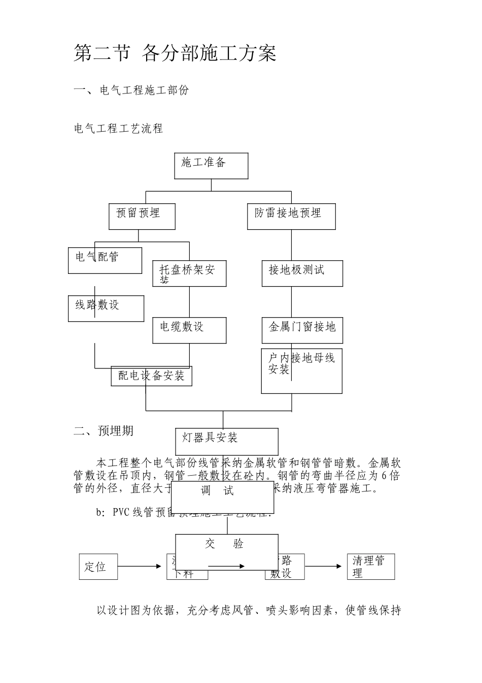 医院安装工程施组_第3页