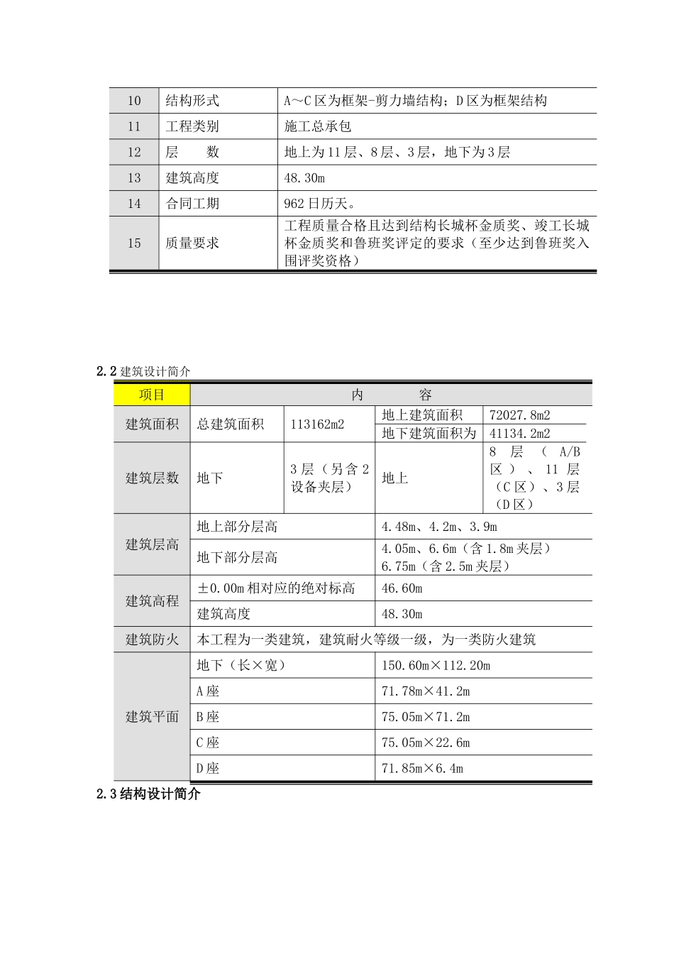 医院工程施工质量计划_第3页