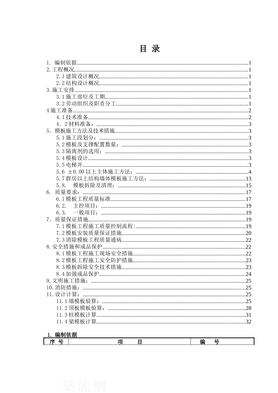 医院工程竹胶板模板施工方案_第1页