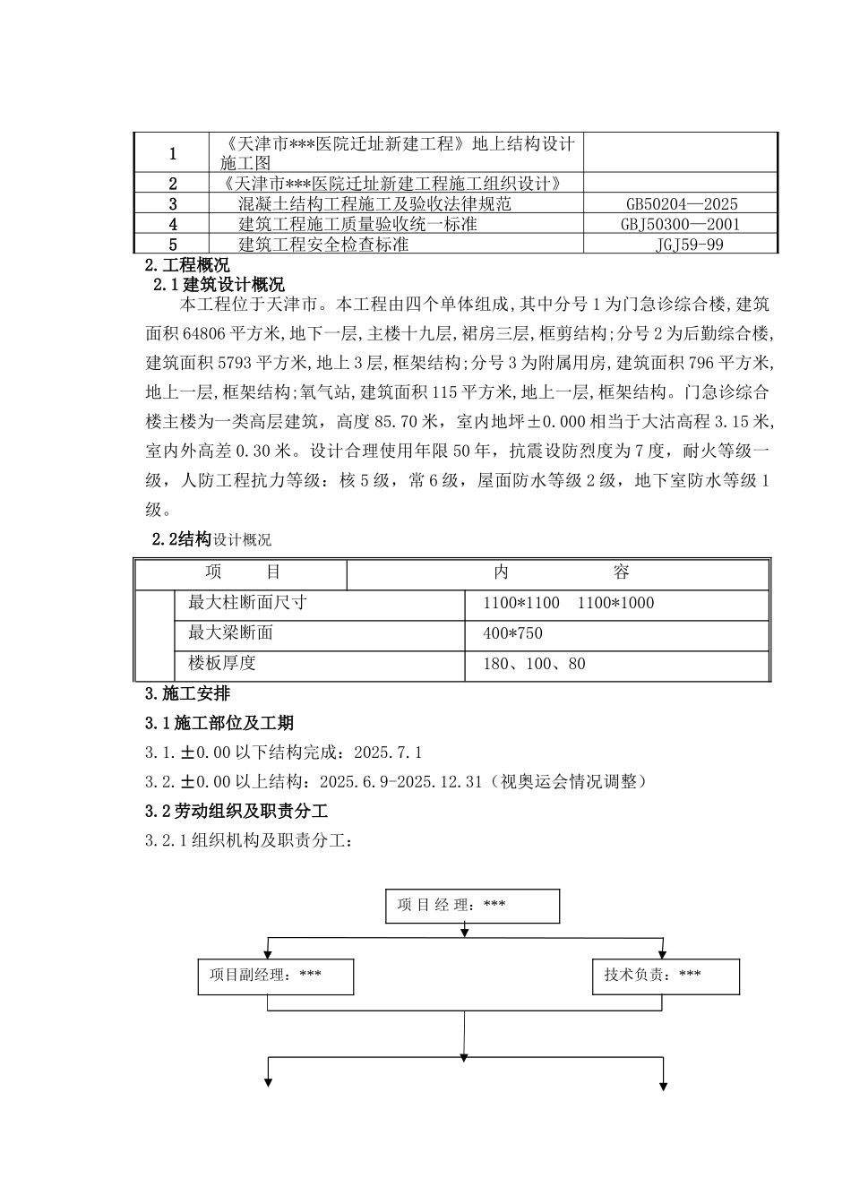 医院工程竹胶板模板施工方案_第2页