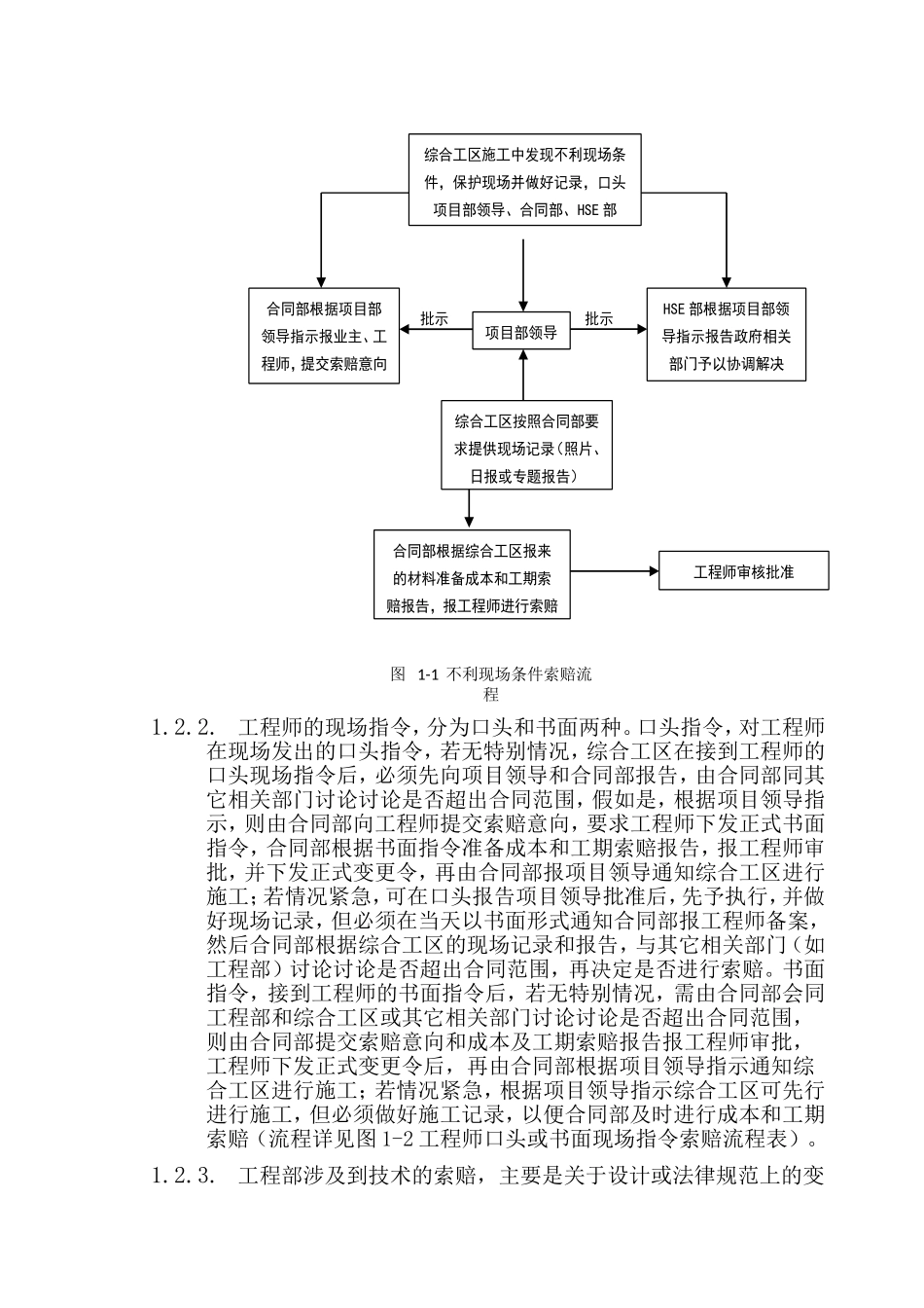 医院工程项目部变更索赔管理制度_第2页