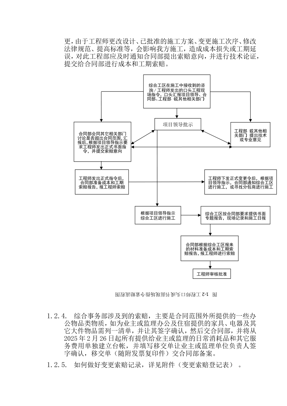医院工程项目部变更索赔管理制度_第3页
