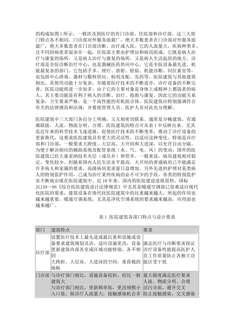 医院建筑空调设计_第2页