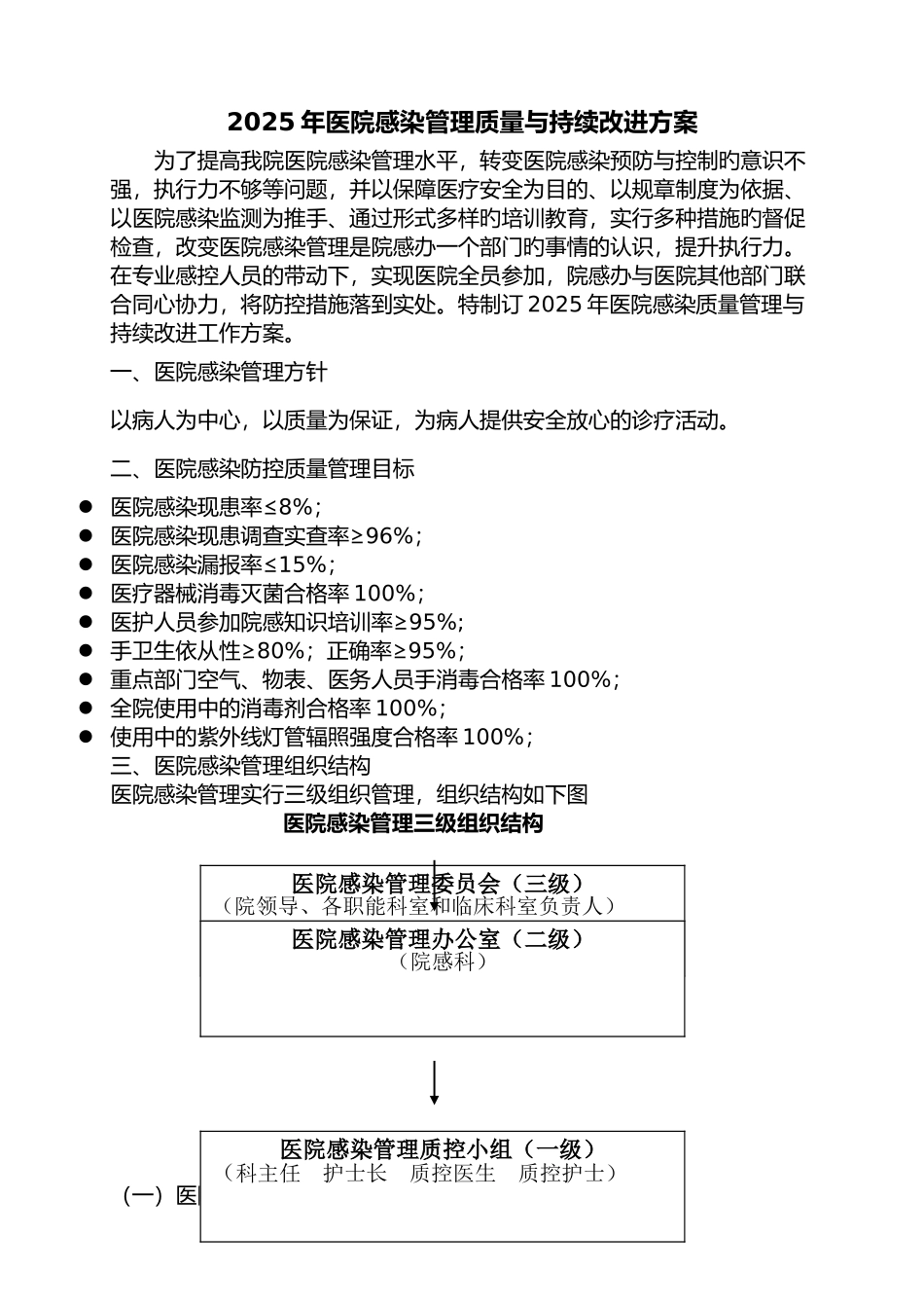 医院感染管理质量和持续改进方案_第1页