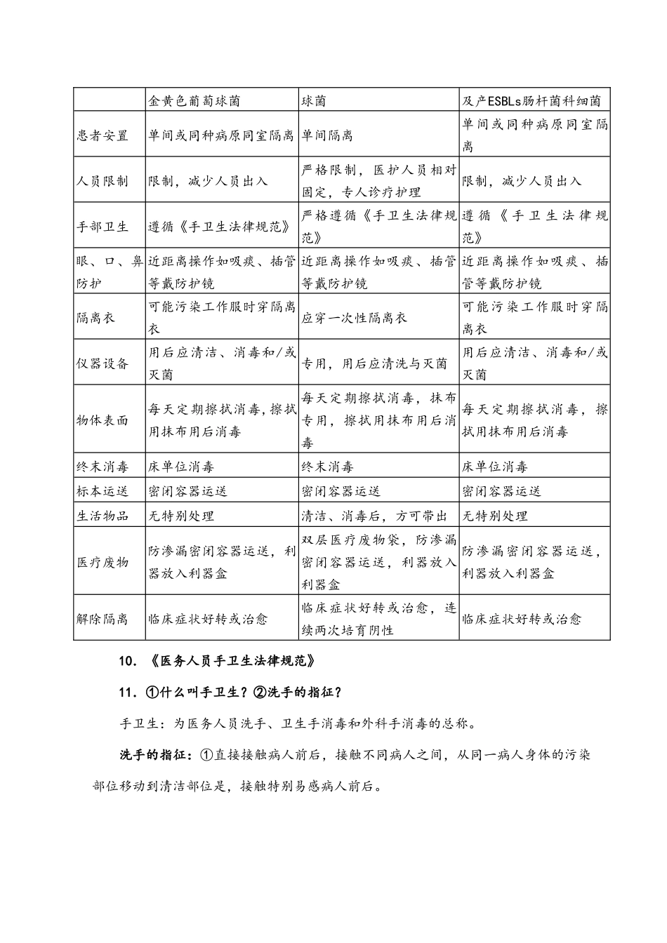 医院感染防控知识_第3页